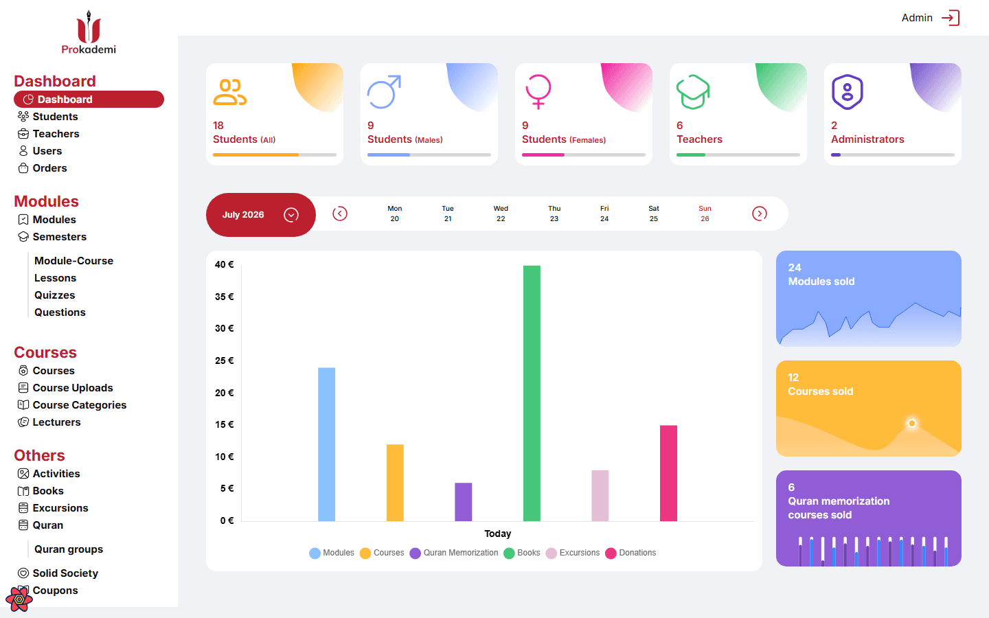 Prokademi — Interface screenshot