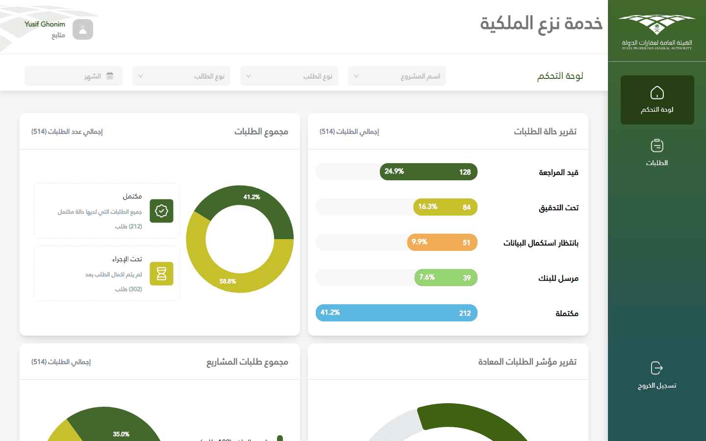 SPGA — Enterprise Governance Platform — Interface screenshot